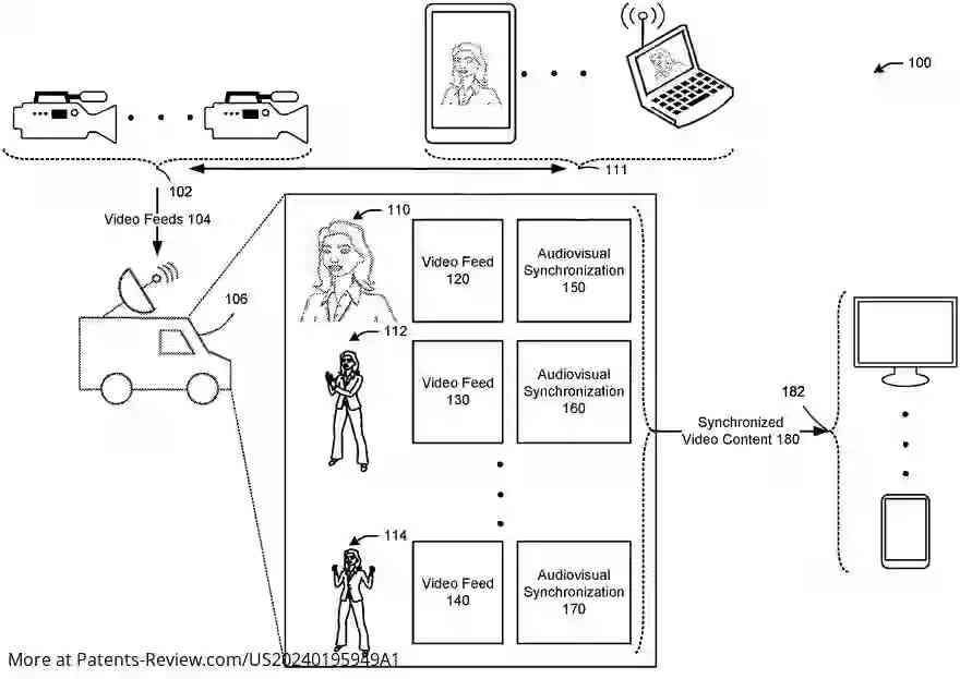 Drawing 01 for ENHANCED AUDIOVISUAL SYNCHRONIZATION USING SYNTHESIZED NATURAL SIGNALS