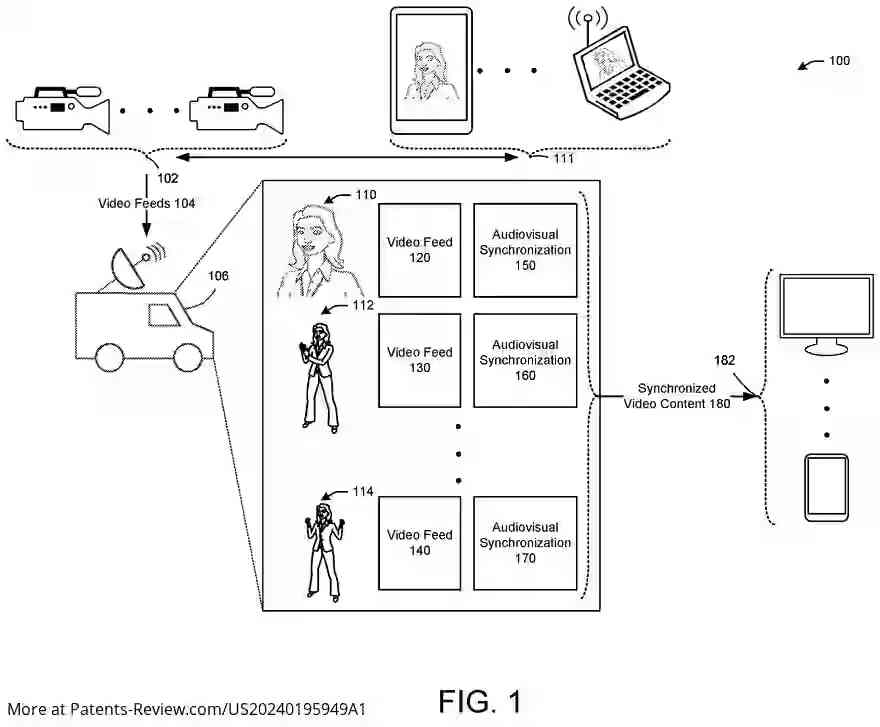 Drawing 02 for ENHANCED AUDIOVISUAL SYNCHRONIZATION USING SYNTHESIZED NATURAL SIGNALS