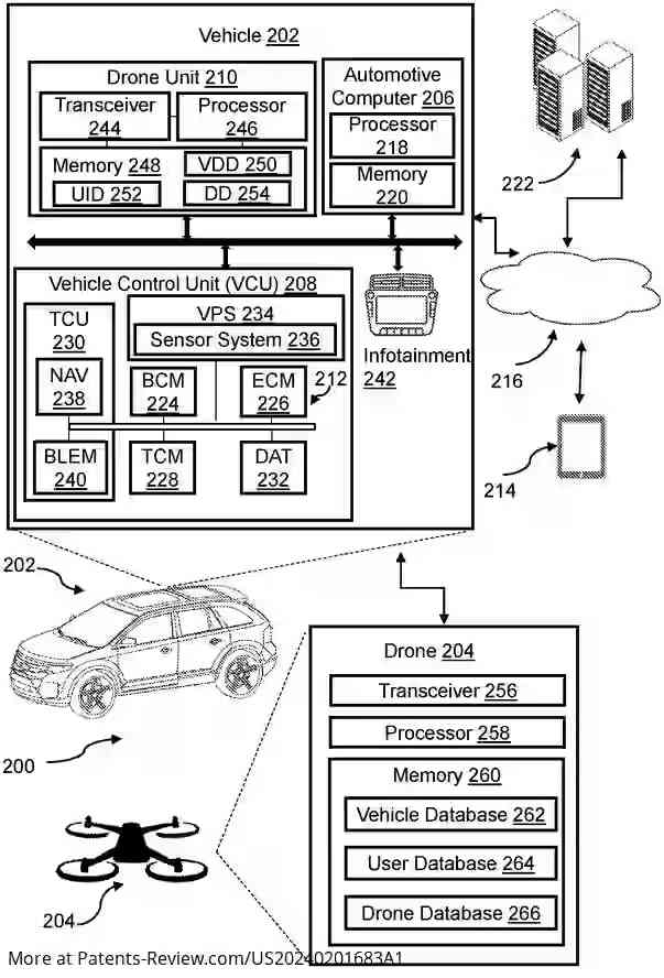 Drawing 01 for VEHICLE DATA SHARING FOR COORDINATED ROBOT ACTIONS