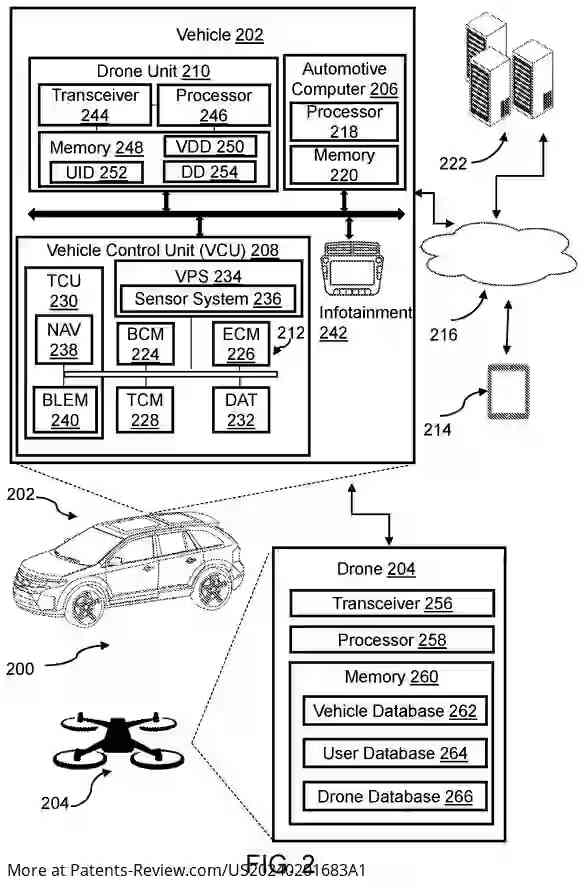 Drawing 03 for VEHICLE DATA SHARING FOR COORDINATED ROBOT ACTIONS