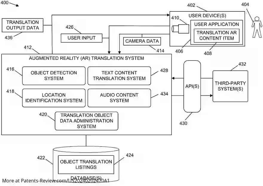 Drawing 01 for GENERATING AUGMENTED REALITY CONTENT INCLUDING TRANSLATIONS