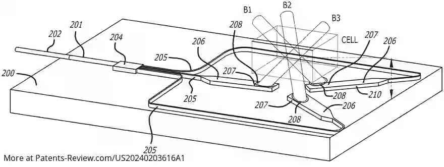 Drawing 01 for Photonic Integrated Beamlines for 3D Magneto-Optical Trap