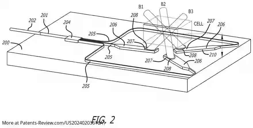 Drawing 03 for Photonic Integrated Beamlines for 3D Magneto-Optical Trap