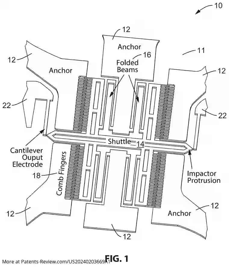 Drawing 02 for BIT RATE-ADAPTING RESOSWITCH