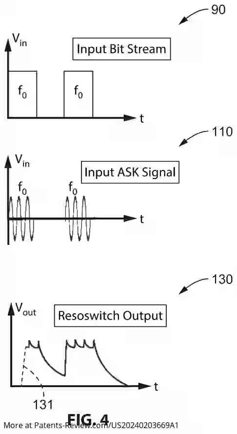 Drawing 04 for BIT RATE-ADAPTING RESOSWITCH