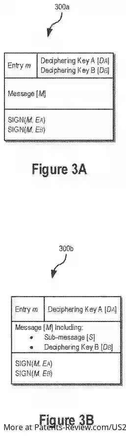 Drawing 04 for CRYPTOGRAPHIC SYSTEMS AND METHODS USING DISTRIBUTED LEDGERS