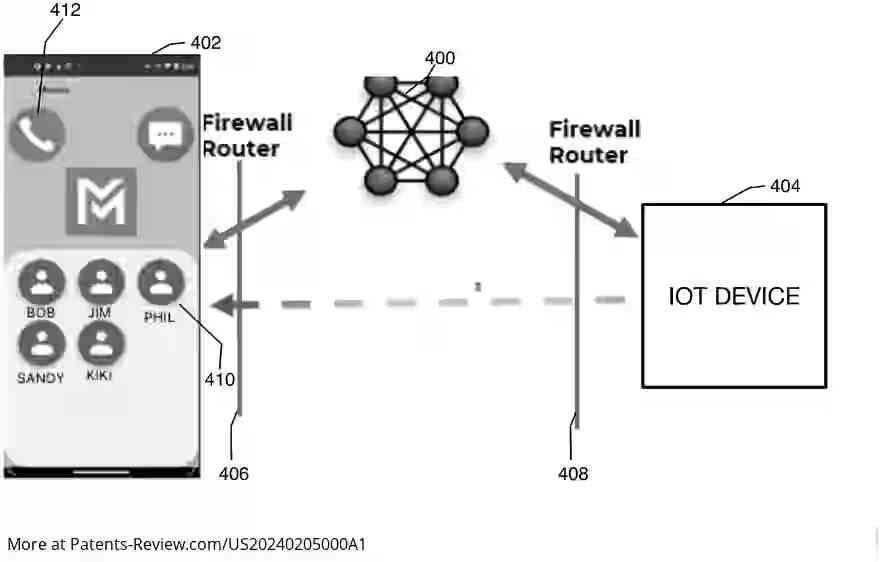 Drawing 01 for DECENTRALIZED BLOCKCHAIN ENABLED MOBILE COMMUNICATIONS ON A SECURE, OPEN AND DISTRIBUTED NETWORK