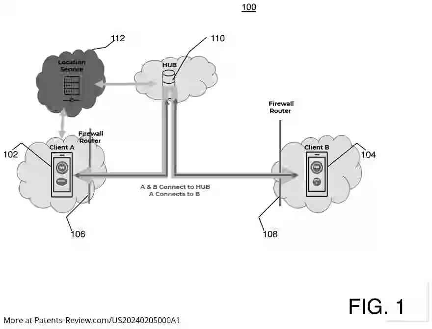 Drawing 02 for DECENTRALIZED BLOCKCHAIN ENABLED MOBILE COMMUNICATIONS ON A SECURE, OPEN AND DISTRIBUTED NETWORK