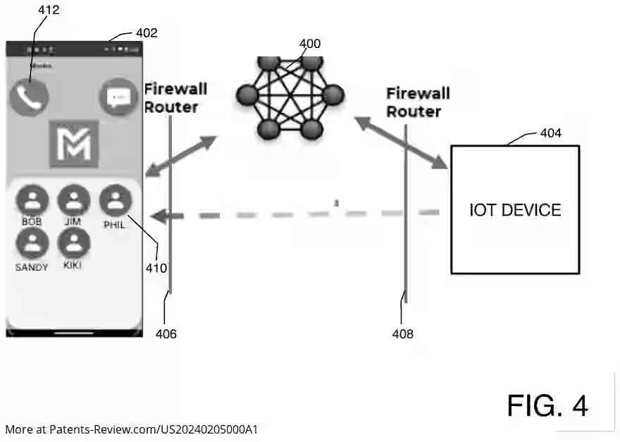 Drawing 04 for DECENTRALIZED BLOCKCHAIN ENABLED MOBILE COMMUNICATIONS ON A SECURE, OPEN AND DISTRIBUTED NETWORK