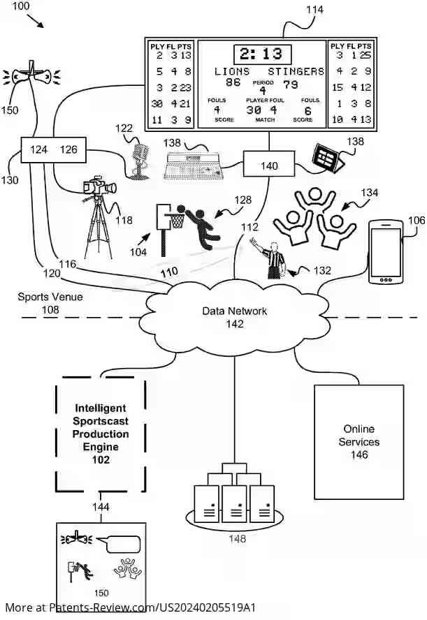 Drawing 01 for INTELLIGENT MEDIA PRODUCTION FOR ENHANCED STREAMING OF A LIVE SPORTING EVENT