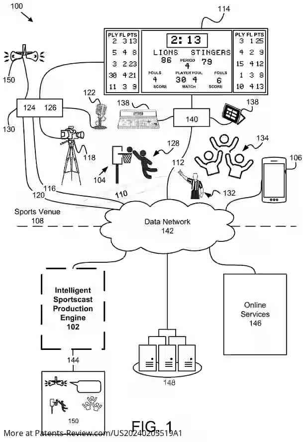 Drawing 02 for INTELLIGENT MEDIA PRODUCTION FOR ENHANCED STREAMING OF A LIVE SPORTING EVENT