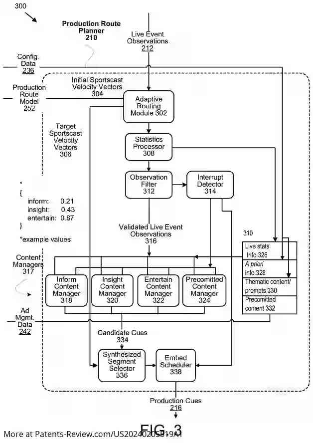 Drawing 04 for INTELLIGENT MEDIA PRODUCTION FOR ENHANCED STREAMING OF A LIVE SPORTING EVENT