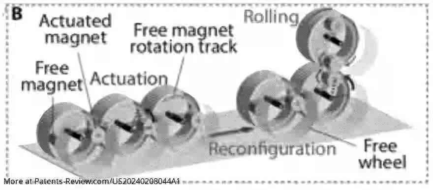 Drawing 01 for SELF-ASSEMBLING SHAPE-MORPHING ROBOTIC PLATFORM