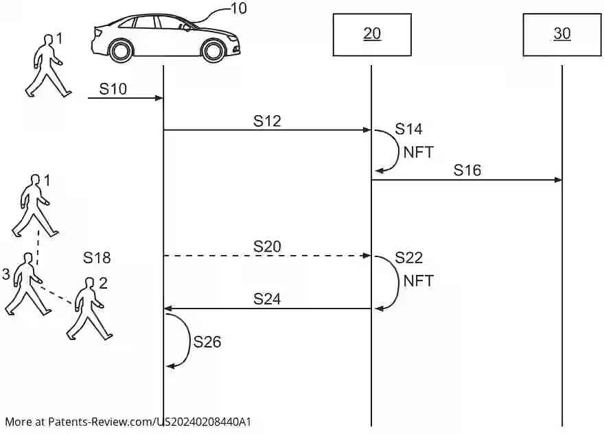 Drawing 01 for METHOD FOR OPERATING A MOTOR VEHICLE, FOR MAKING SETTINGS ON A MOTOR VEHICLE, FOR OPERATING A SERVER, MOTOR VEHICLE, DATA PROCESSING DEVICE, METHOD FOR MANAGING DATA ON A MOTOR VEHICLE AND COMPUTER PROGRAM