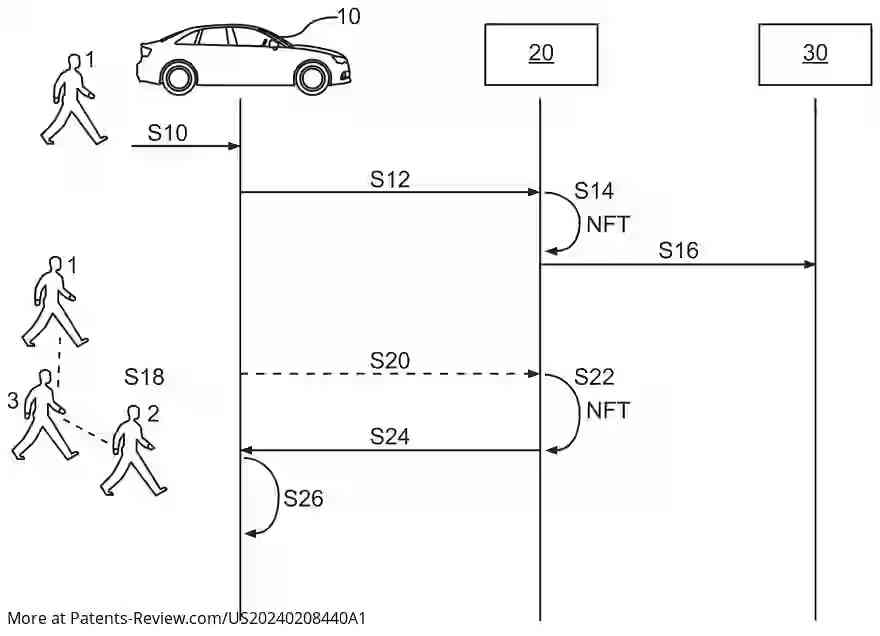 Drawing 02 for METHOD FOR OPERATING A MOTOR VEHICLE, FOR MAKING SETTINGS ON A MOTOR VEHICLE, FOR OPERATING A SERVER, MOTOR VEHICLE, DATA PROCESSING DEVICE, METHOD FOR MANAGING DATA ON A MOTOR VEHICLE AND COMPUTER PROGRAM