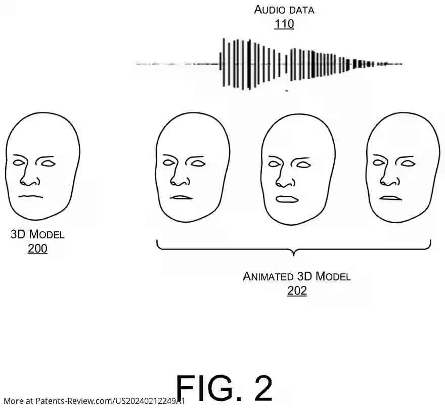 Drawing 03 for LATENT SPACE EDITING AND NEURAL ANIMATION TO GENERATE HYPERREAL SYNTHETIC FACES