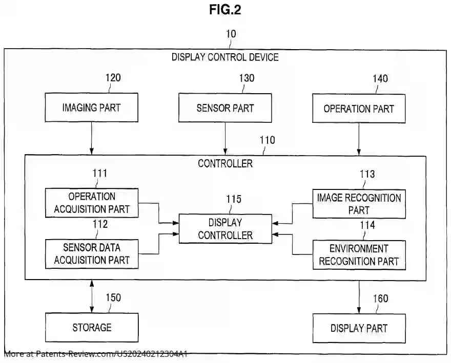 Drawing 03 for DISPLAY CONTROL DEVICE, DISPLAY CONTROL METHOD, AND RECORDING MEDIUM