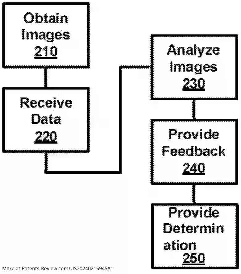 Drawing 01 for Artificial Intelligence System for Comprehensive Medical Diagnosis, Prognosis, and Treatment Optimization through Medical Imaging