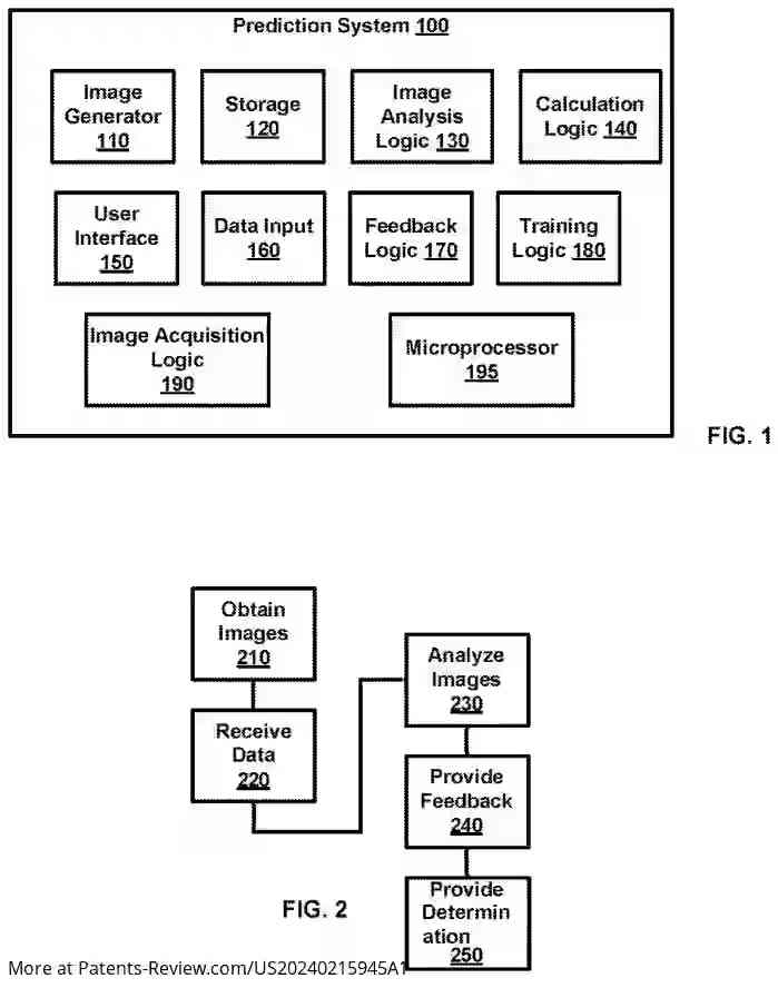 Drawing 02 for Artificial Intelligence System for Comprehensive Medical Diagnosis, Prognosis, and Treatment Optimization through Medical Imaging