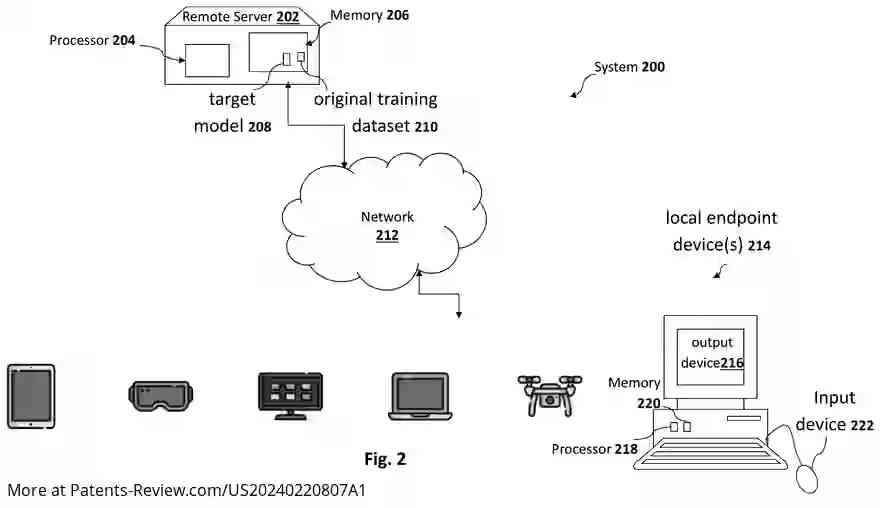 Drawing 03 for TRAINING A STUDENT NEURAL NETWORK TO MIMIC A MENTOR NEURAL NETWORK WITH INPUTS THAT MAXIMIZE STUDENT-TO-MENTOR DISAGREEMENT