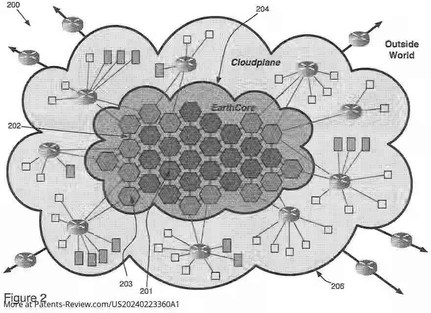 Drawing 03 for ENTANGLED LINKS, TRANSACTIONS AND TREES FOR DISTRIBUTED COMPUTING SYSTEMS