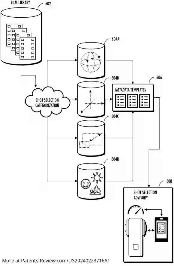 Drawing 01 for Methods and Apparatus for Metadata-Based Processing of Media Content