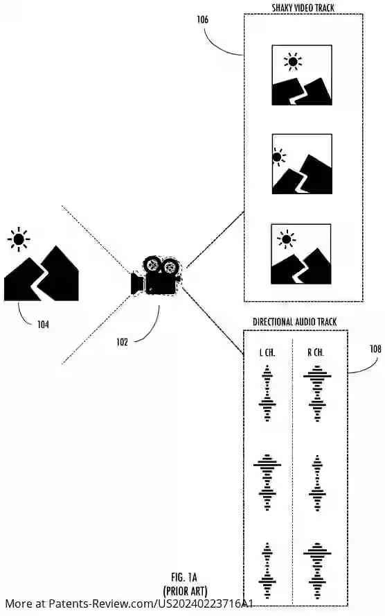 Drawing 02 for Methods and Apparatus for Metadata-Based Processing of Media Content