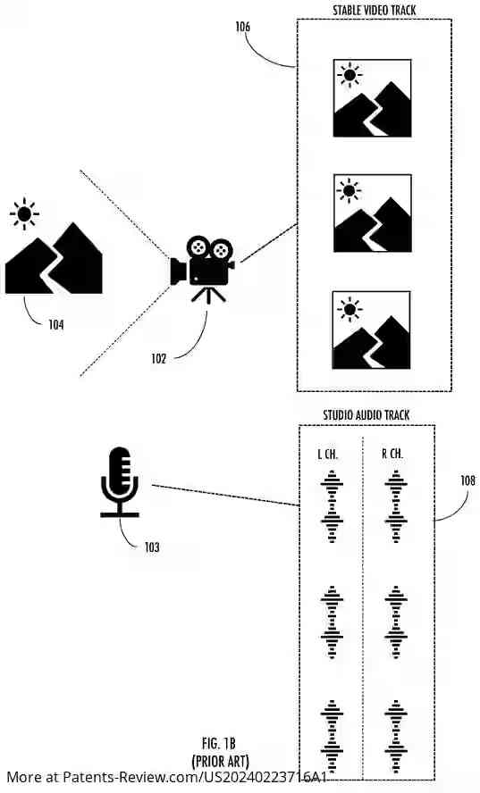 Drawing 03 for Methods and Apparatus for Metadata-Based Processing of Media Content