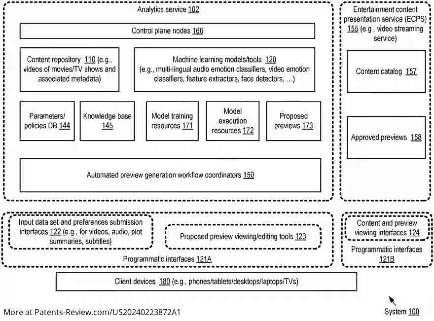 Drawing 01 for AUTOMATED PREVIEW GENERATION FOR VIDEO ENTERTAINMENT CONTENT