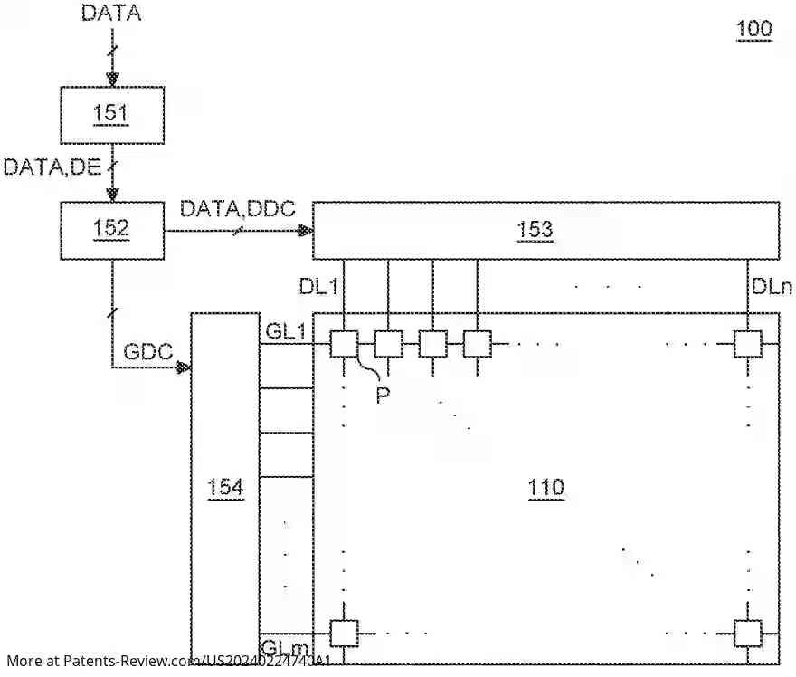 Drawing 01 for FLEXIBLE DISPLAY DEVICE