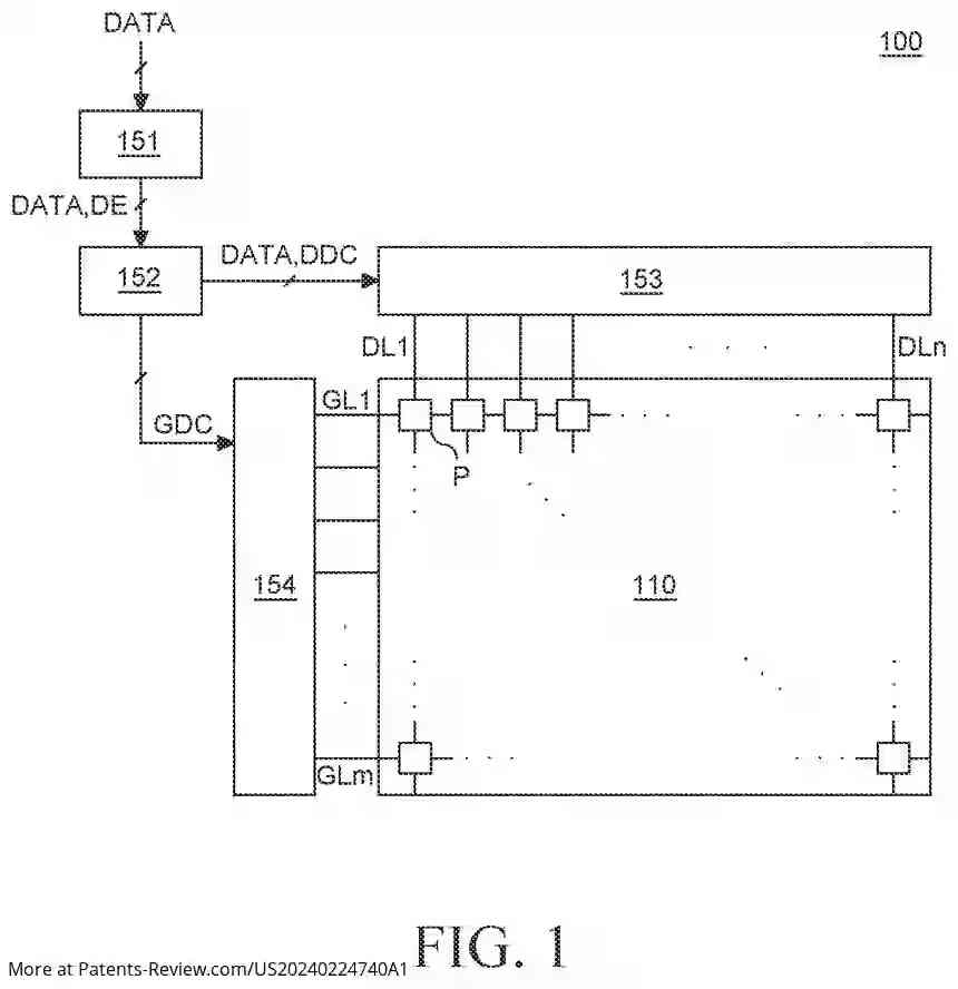 Drawing 02 for FLEXIBLE DISPLAY DEVICE