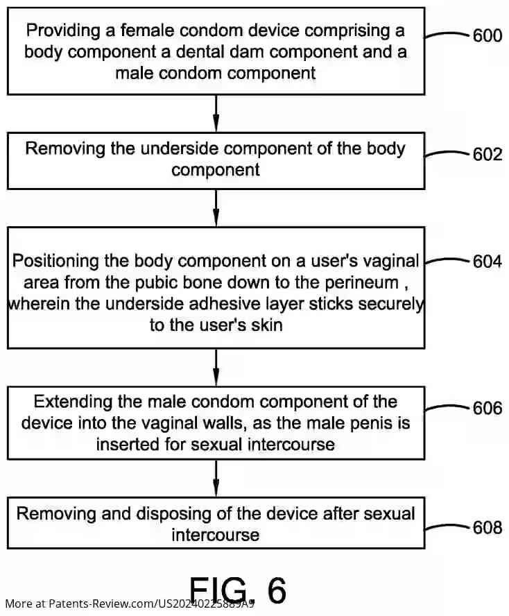 Drawing 04 for Female Universal Condom Device