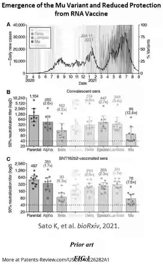 Drawing 02 for Nant COVID Vaccine Cross Reactivity