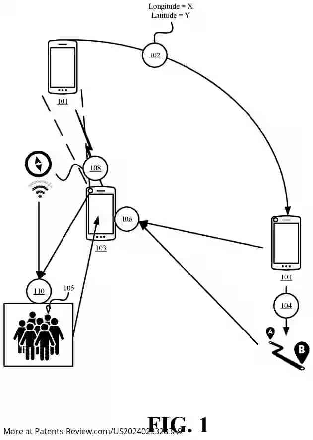 Drawing 02 for Systems and Methods for Collaborative Location Tracking and Sharing Using Augmented Reality