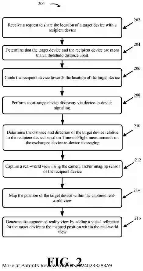 Drawing 03 for Systems and Methods for Collaborative Location Tracking and Sharing Using Augmented Reality