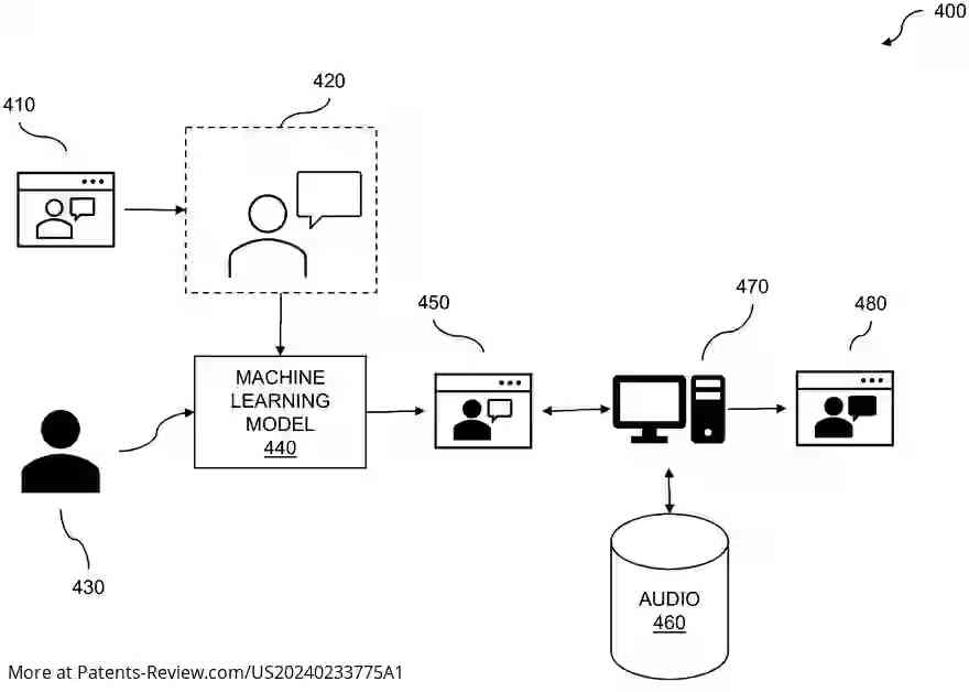 Drawing 01 for AUGMENTED PERFORMANCE REPLACEMENT IN A SHORT-FORM VIDEO