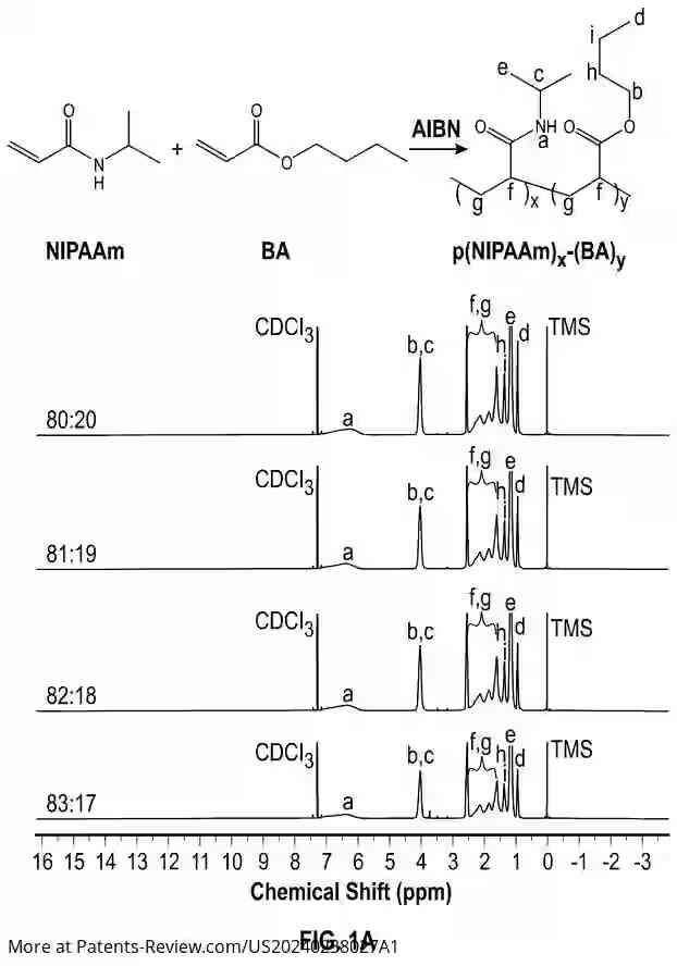 Drawing 02 for IN-SITU CRYO-IMMUNE ENGINEERING FOR CANCER IMMUNOTHERAPY