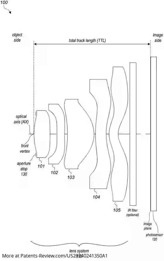 Drawing 01 for Wide Field of View Five Element Lens System