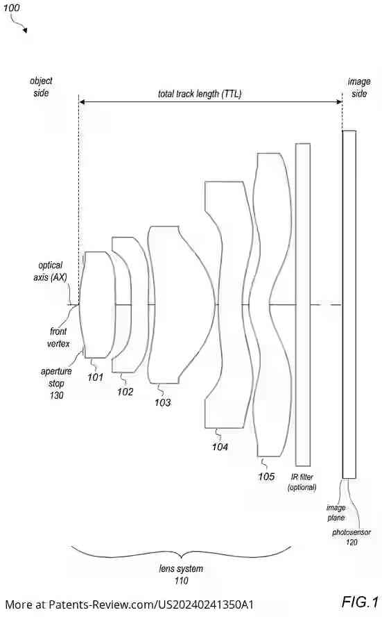 Drawing 02 for Wide Field of View Five Element Lens System