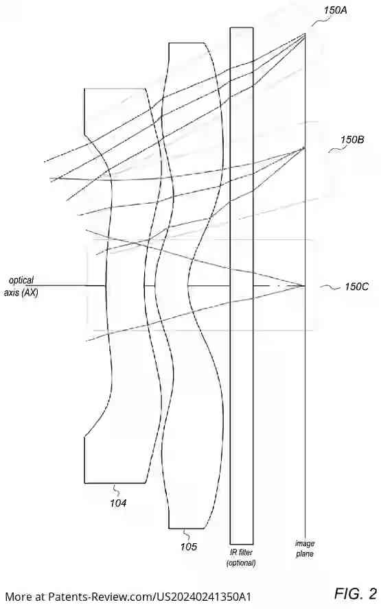 Drawing 03 for Wide Field of View Five Element Lens System