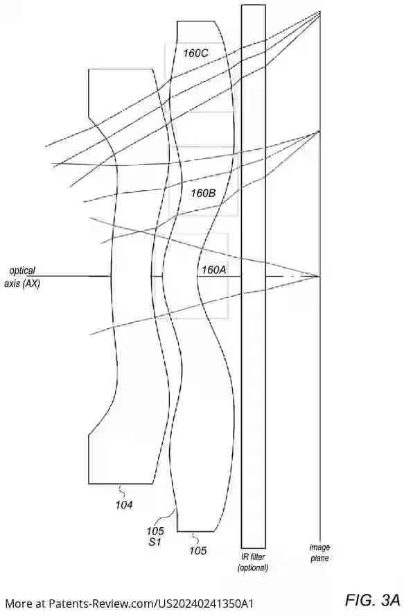 Drawing 04 for Wide Field of View Five Element Lens System