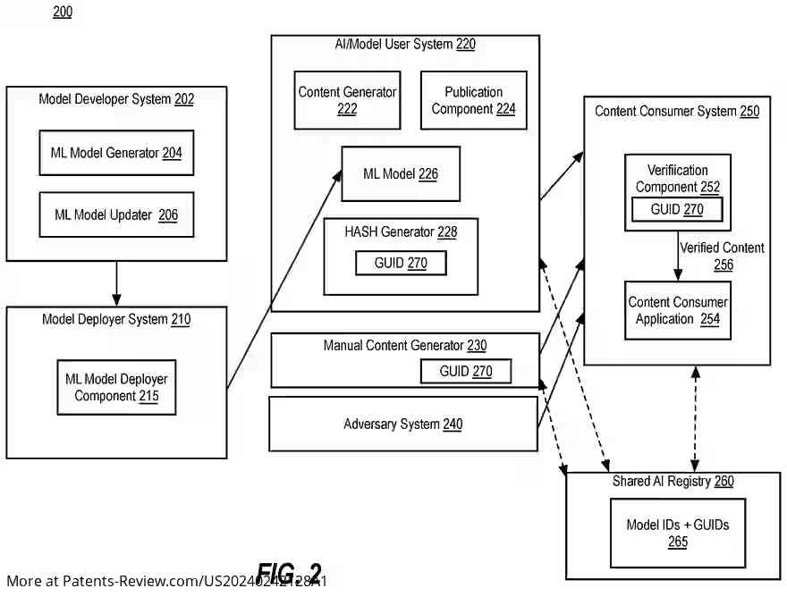 Drawing 03 for IMMUTABLE WATERMARKING FOR AUTHENTICATING AND VERIFYING AI-GENERATED OUTPUT