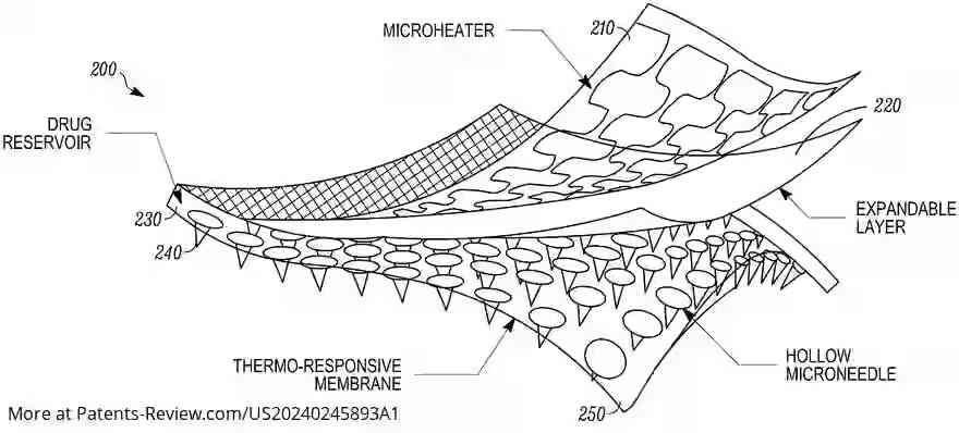 Drawing 01 for CLOSED-LOOP ACTUATING AND SENSING EPIDERMAL SYSTEMS