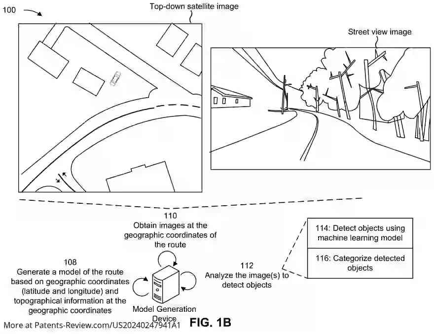 Drawing 03 for DYNAMICALLY GENERATING SCENERY FOR A VIRTUAL REALITY DRIVING SESSION BASED ON ROUTE INFORMATION