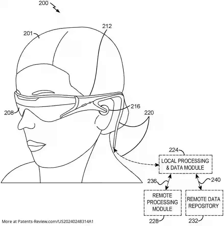 Drawing 01 for CONTENT INTERACTION DRIVEN BY EYE METRICS