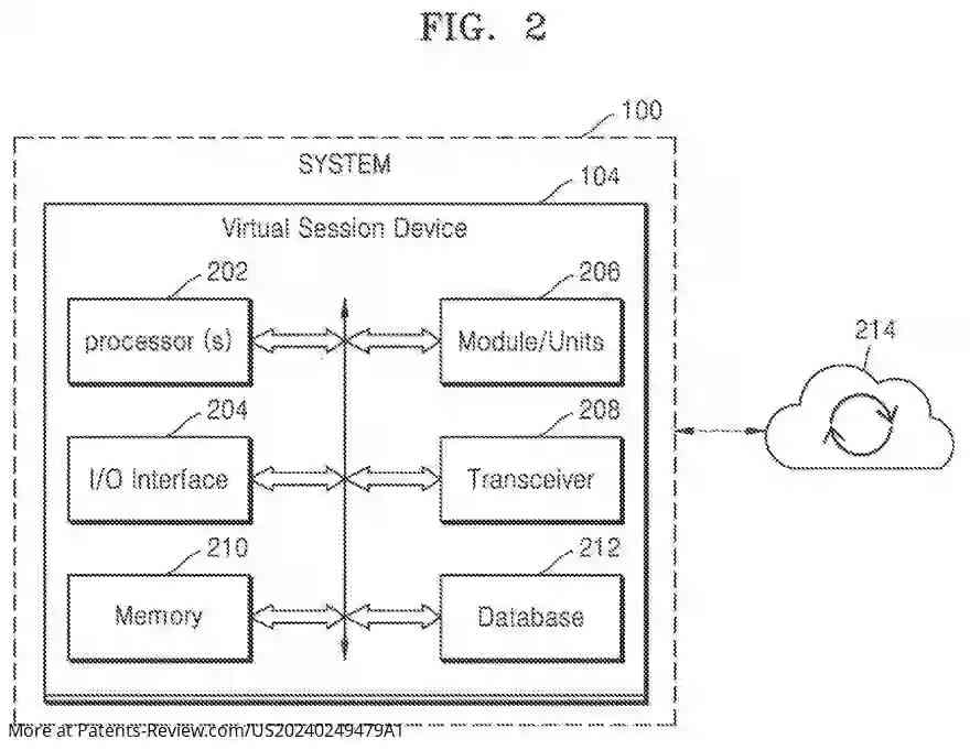 Drawing 03 for SYSTEM AND METHOD FOR PROVIDING AN INTERACTION WITH REAL-WORLD OBJECT VIA VIRTUAL SESSION