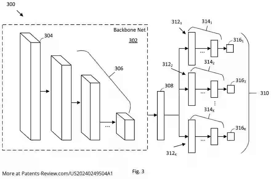 Drawing 04 for SYSTEMS AND METHODS FOR IMPROVED FACIAL ATTRIBUTE CLASSIFICATION AND USE THEREOF