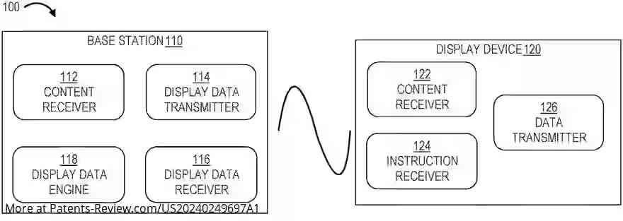 Drawing 01 for WIRELESS TV ARCHITECTURE