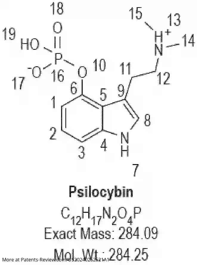 Drawing 01 for METHOD FOR TREATING ANXIETY DISORDERS, HEADACHE DISORDERS, AND EATING DISORDERS WITH PSILOCYBIN