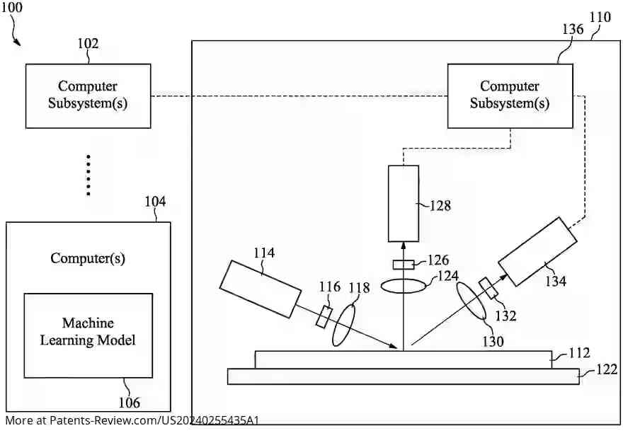 Drawing 01 for SYSTEMS AND METHODS FOR INSPECTING SEMICONDUCTOR DEVICES